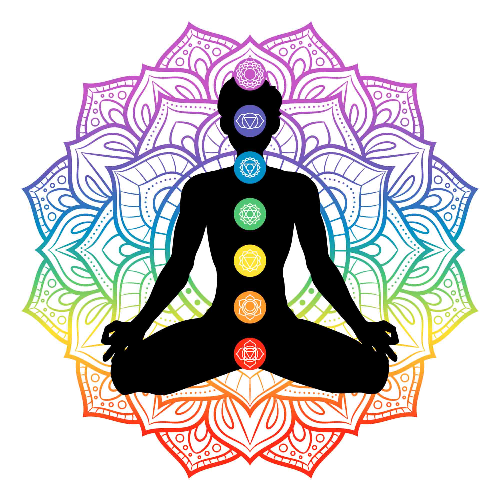 How to become wealthy by unlocking your Root Chakra
